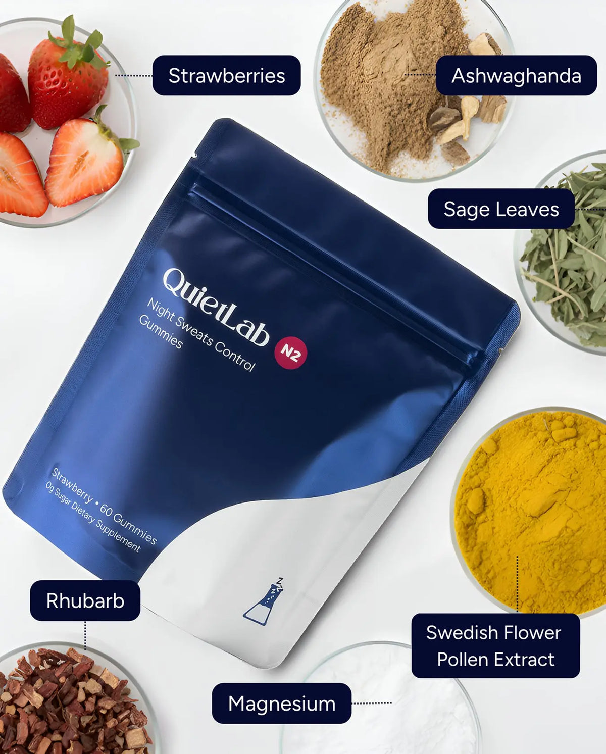 Getquietlab N2® Night Sweats Control Gummies