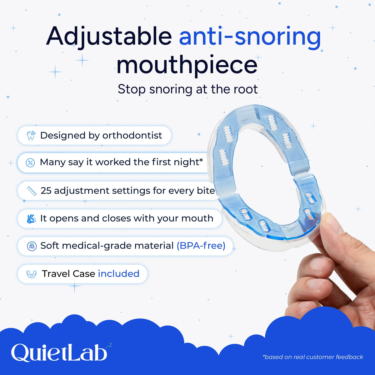 Getquietlab Plus® Anti-Snoring Mouthpiece